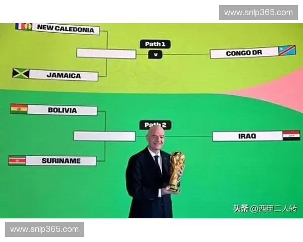 2026年世界杯扩军赛事格局全面解析与影响展望